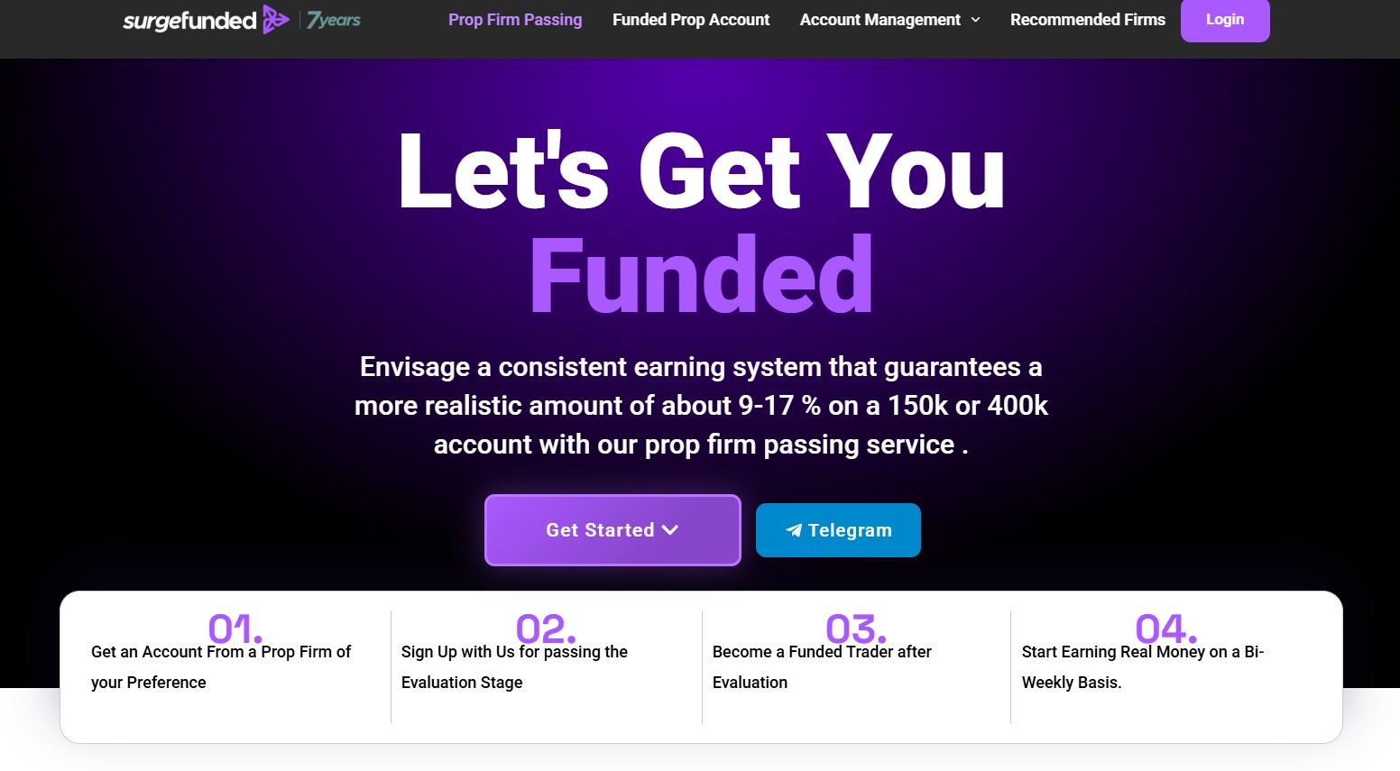 Surgefunded.com passing service
