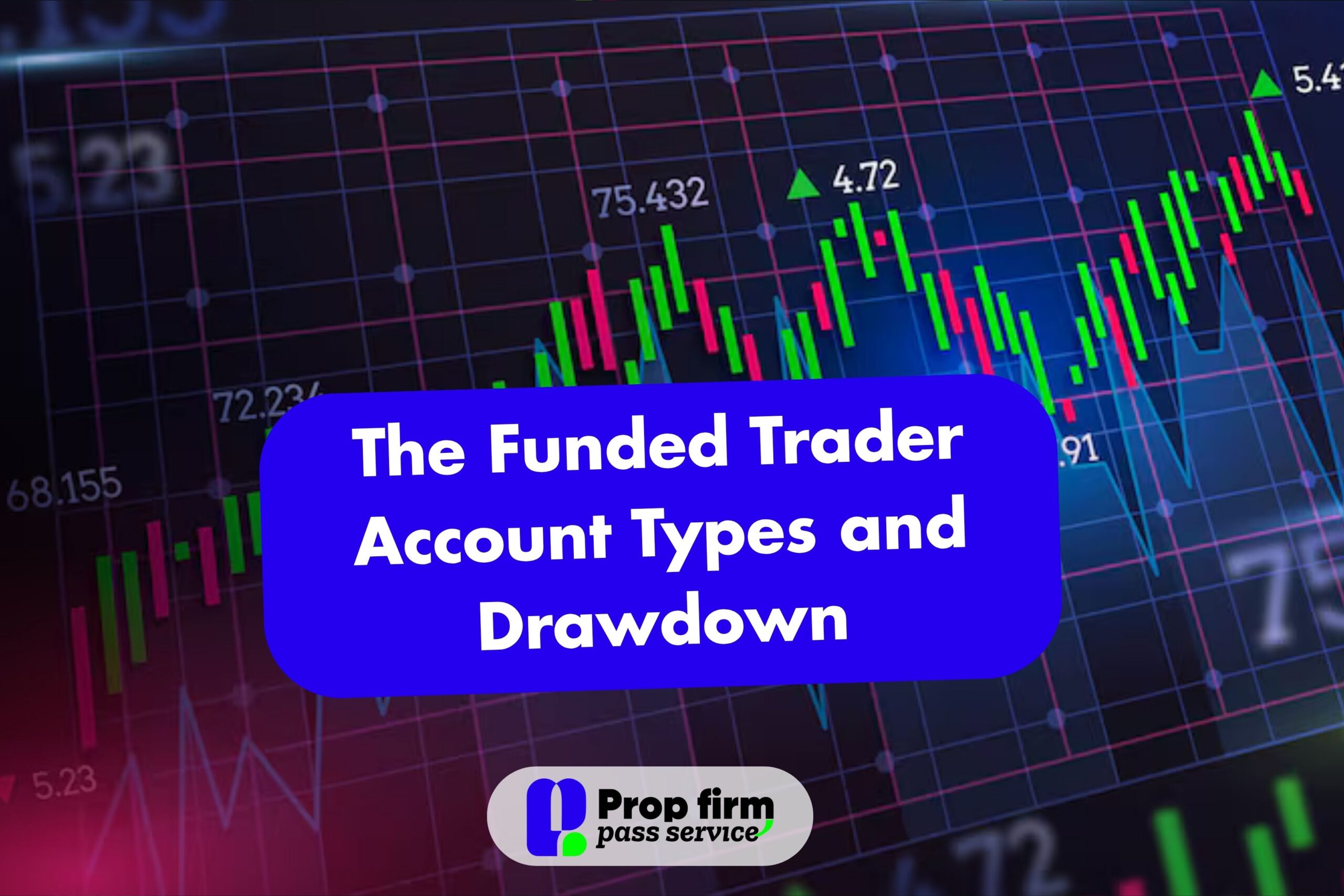 The Funded Trader Account Types and Drawdown